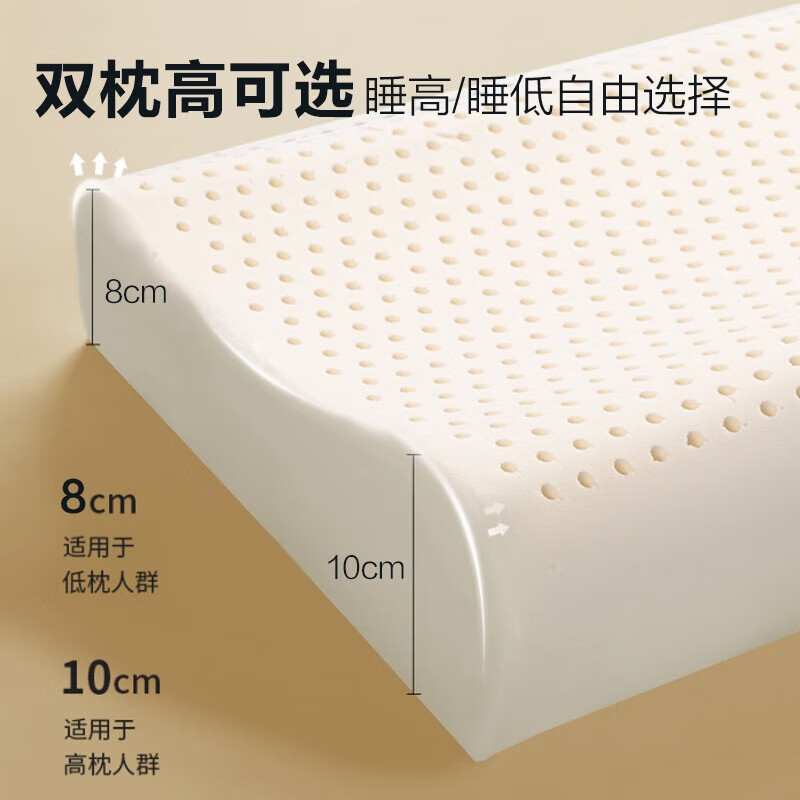 ������ ̩��������Ȼ�齺��о �齺����  95Ԫ(����ȯ)