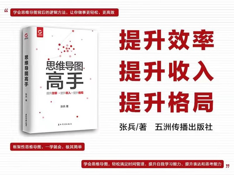 思维导图高手详情图