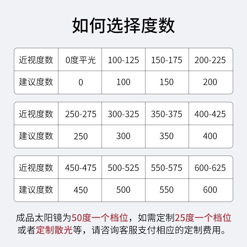 colore.in GM近视墨镜男款可配有度数偏光墨镜防晒开车专用户外太阳眼镜女 23303 左右眼度数定制1.60超薄(0-600度)