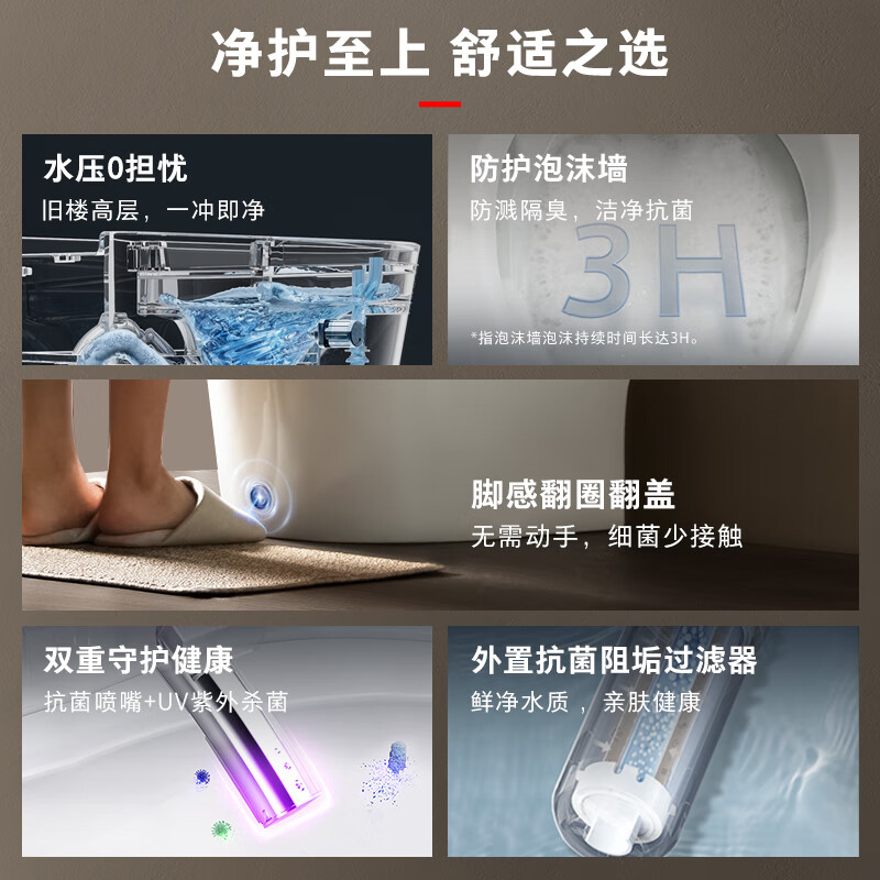 挑选智能马桶，这几个品牌型号不容错过！-图片4