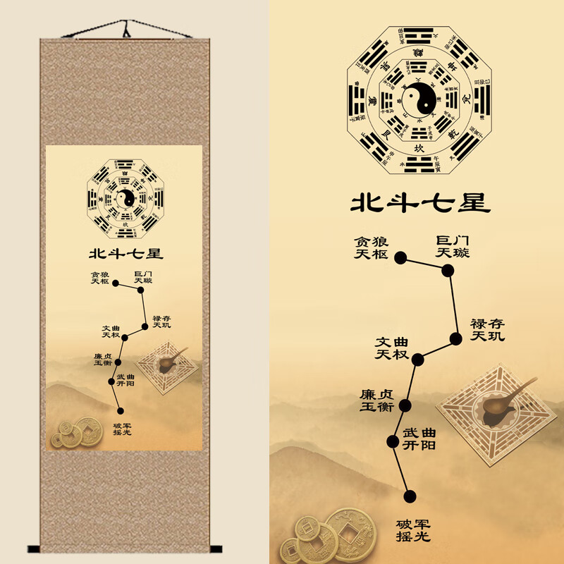 周易易经八卦北斗七星图挂画北斗九星风水保平安旺财运卷轴画 北斗