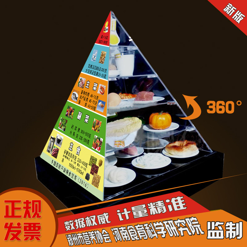 2021新款2016版中国居民平衡膳食宝塔模型 新版健康饮食金字塔 可旋转