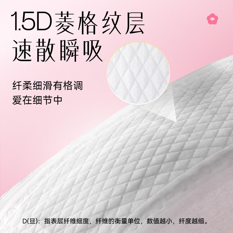 百丽（BaiLi）零感超薄卫生巾姨妈巾日用245/290/360mm量贩组合装 棉柔 245mm 20片 日用1包