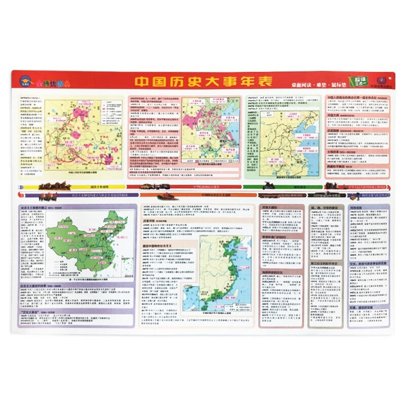 防水双面桌面阅读 高清 中国世界地理地图地形历史大事年表鼠标垫桌垫防水三合一小尺寸地理百科知识撕不烂初中小学生用中华地图 中国历史大事年表