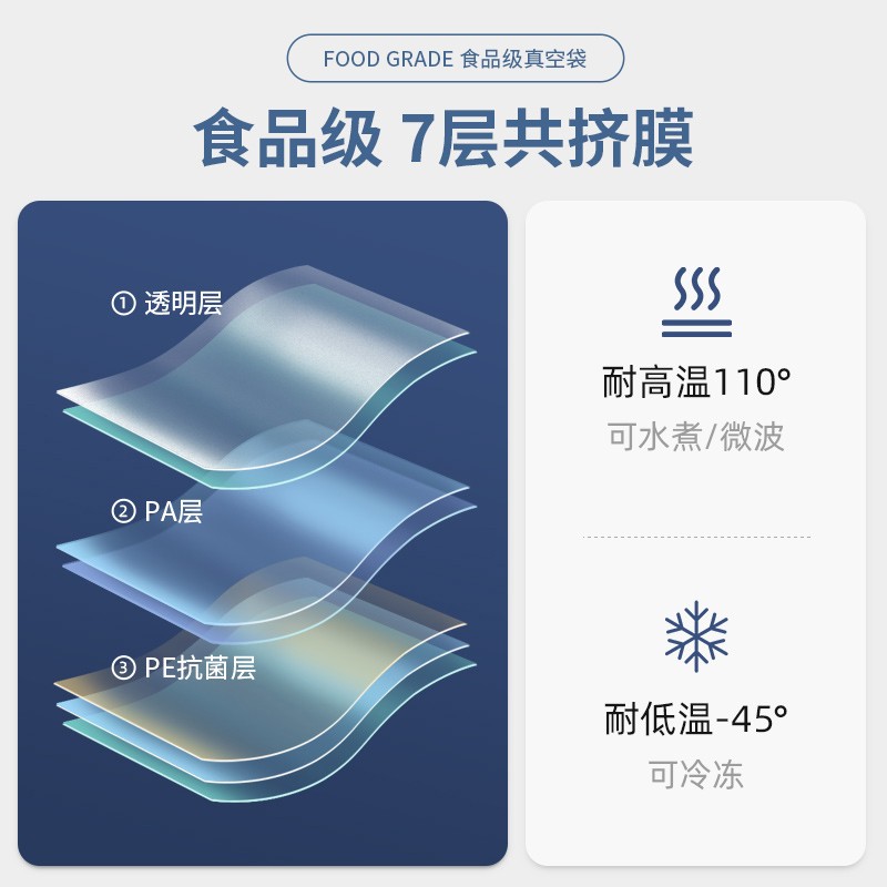 京严选网纹路真空食品包装袋抽真空塑封袋封口机压缩袋家用食物保鲜袋 【20*25cm】100片装