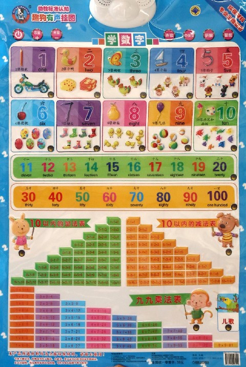 趣狗有声挂图(学数字1-10加减法)