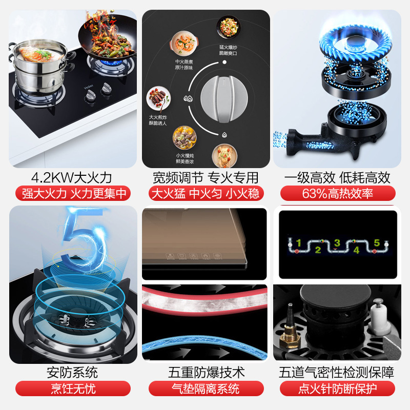 海尔(Haier)台式嵌入式燃气灶4.2大火力天然气灶玻璃面板灶家用灶具炉 液化气( 4.0火力、开孔630*330)