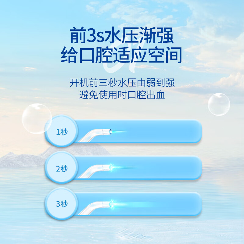 博皓(prooral)冲牙器家用台式洗牙器去结石电动牙齿冲洗器水牙线声波洁牙器 正畸牙缝清洁口腔护理 大水箱版5102 象牙白| 6支喷嘴