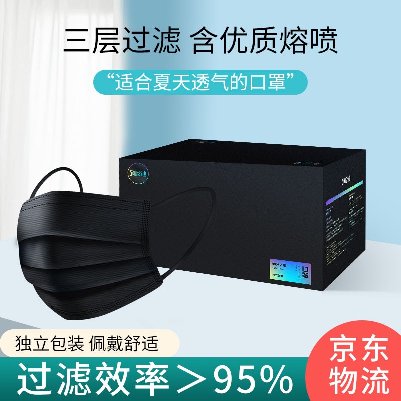 选择适合自己的口罩:昵迪一次性口罩价格历史走势、销量趋势以及排名等综合分析