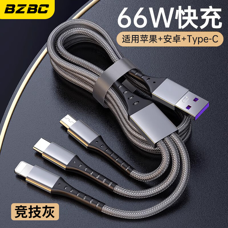 数据线近期价格走势如何|数据线价格走势图