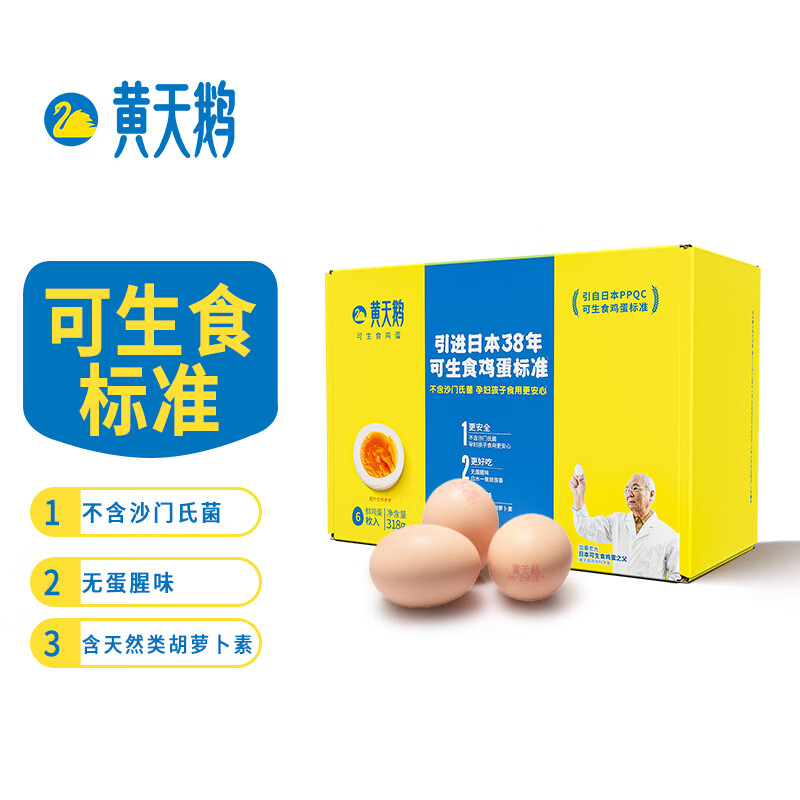 蛋类价格分析助手|蛋类价格比较