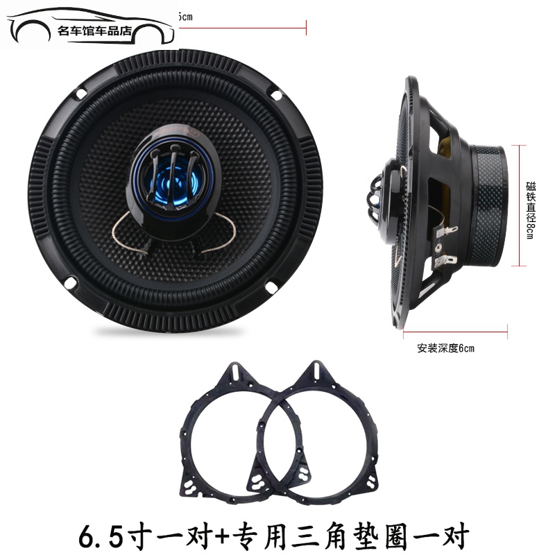 查看源网页