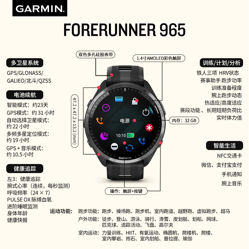 佳明（GARMIN）Forerunner965户外运动手表马拉松铁三跑步心率血氧多功能训练 Forerunner 965 极夜黑