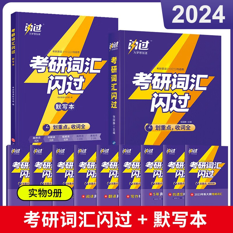 官方现货【赠16样】考研词汇闪过2025