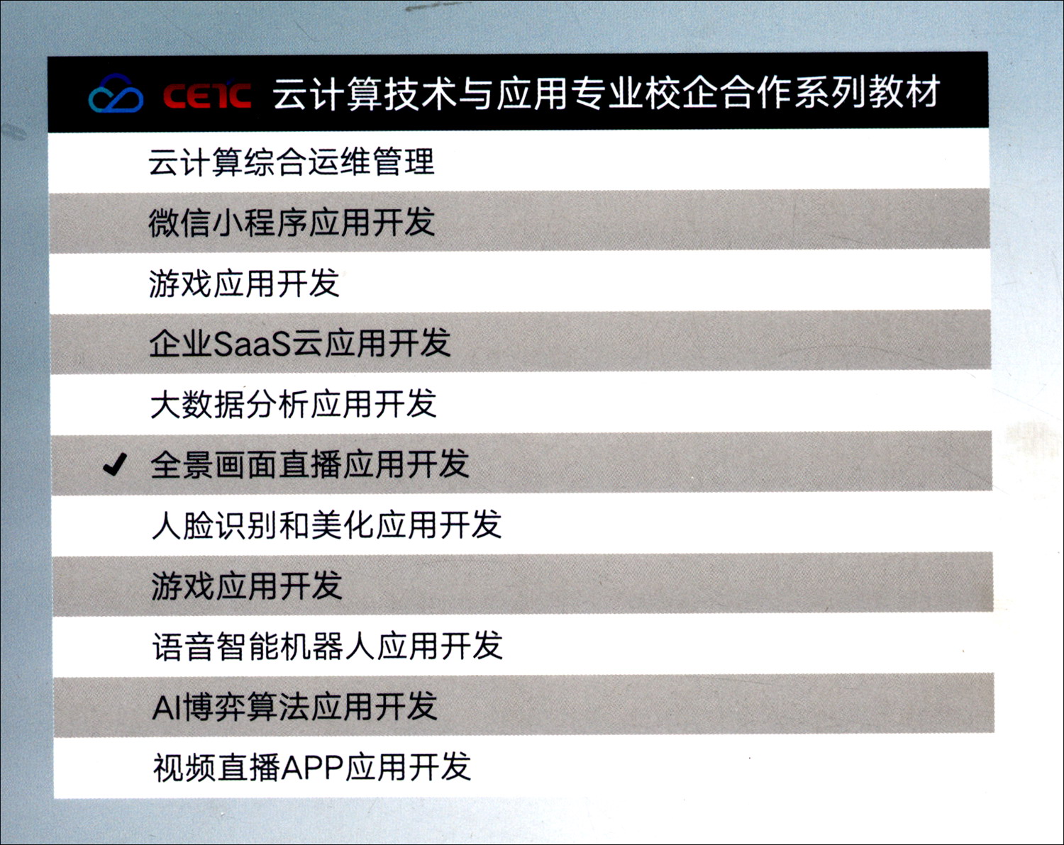 全景画面直播应用开发详情图