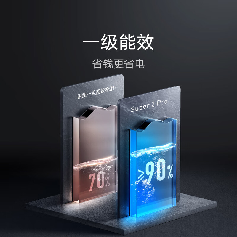 云米(VIOMI)热水器60升扁桶AI家用智能热水器3200W三管速热超薄双胆水质一级能效Super 2 pro 储水式电热水器