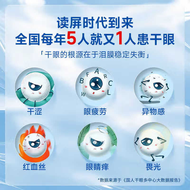 葵葵花滴眼液叶黄素滴眼液人工泪液眼药水缓解视疲劳干涩 3盒【周期装】 药房直发