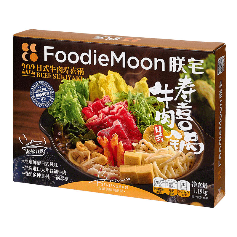 肉禽菜肴历史价格最低点|肉禽菜肴价格走势