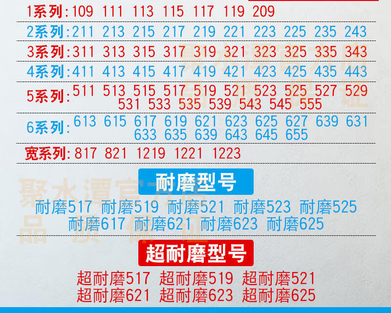 机枪嘴喷嘴枪头喷枪鸭嘴座腻子油漆乳胶漆喷漆机 本店所有的型号都有