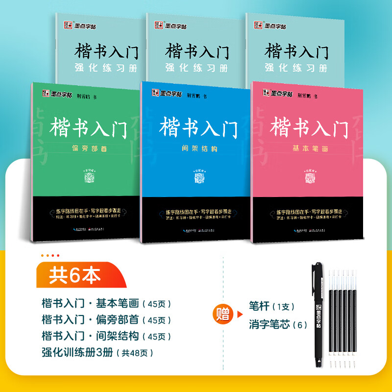 正楷临摹练字帖楷书入门基本画偏旁部首间架结构练字控训练钢楷书字帖