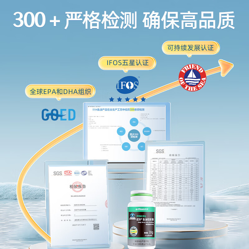 优珍进口鱼油胶囊60粒/瓶 omega3 含DHA EPA成人中老年人辅助降血脂 60粒*3瓶 【到手180粒】 每100g含:DHA19g。EPA49g,