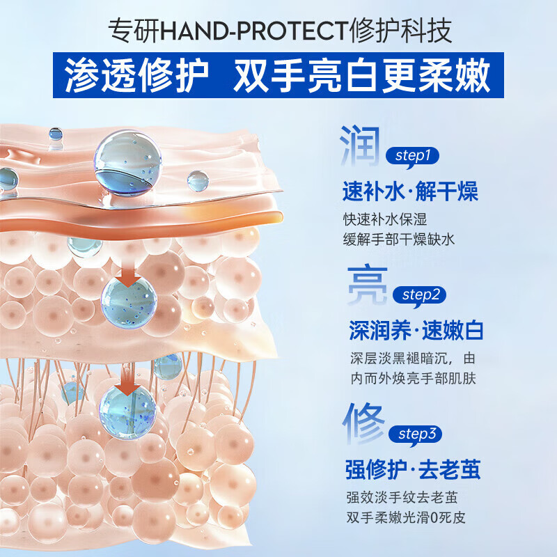 OHBT凡士林护手霜女士 防干裂深润保湿嫩白净死皮老茧持久留香300g 凡士林美白护手霜300g*1瓶