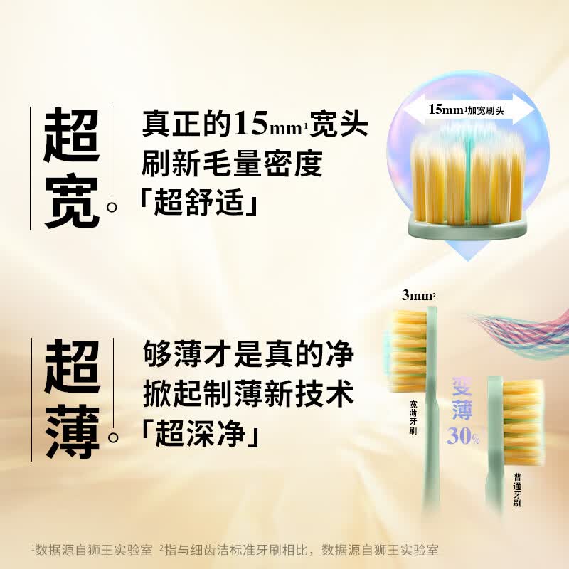 狮王细齿洁宽薄茶抗敏软毛牙刷 旅行成人家庭装懒人装家用 细齿洁倍护 2支 颜色随机发