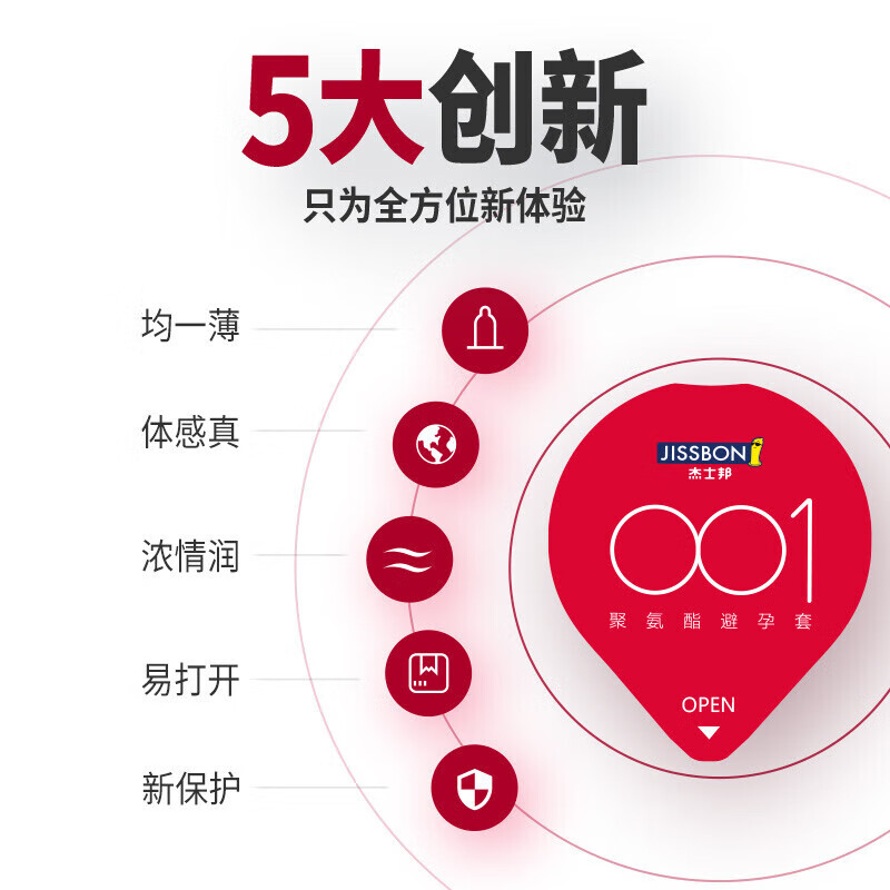 杰士邦避孕套0.01超薄001隐形裸入安全套女性秒喷套玻尿酸情趣成人计生 80%选择【共19只】001超薄7只+超滑超薄12