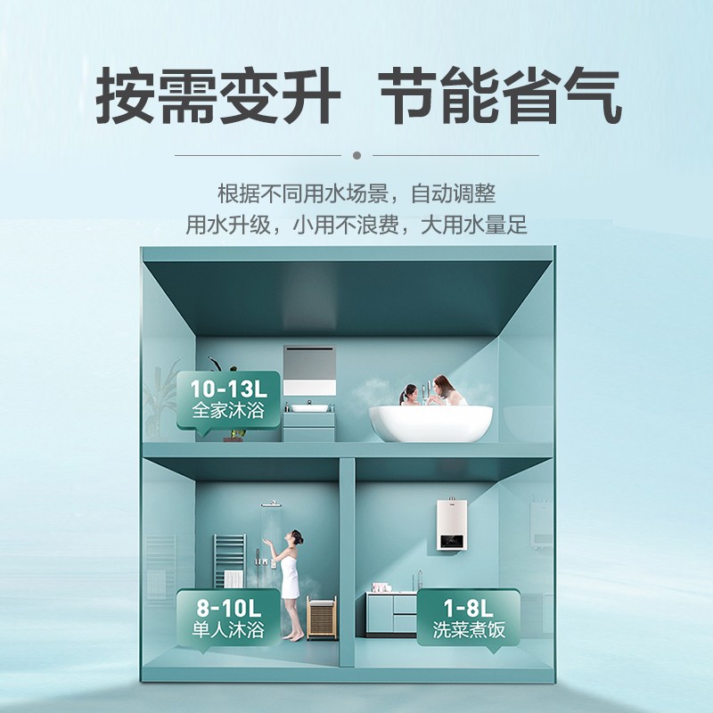 海尔（Haier）16升燃气热水器天然气 水伺服恒温智护自清洁 WIFI智控智慧节能 JSQ30-16DN7(12T)U1 *
