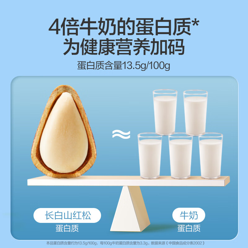 良品铺子长白山红松500g 东北手剥松子每日坚果干果囤货量贩零食2024新货