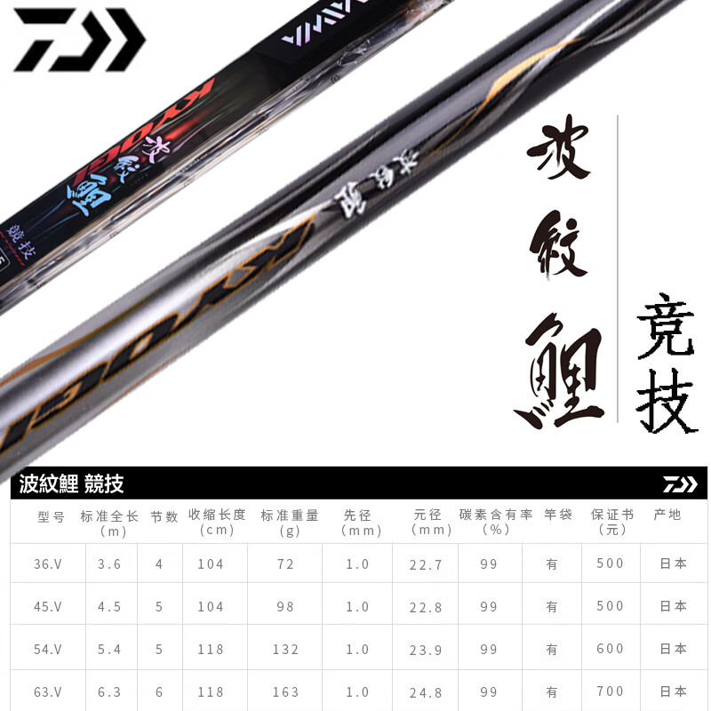 达亿瓦波纹鲤竞技波纹鲤k limited竞技日本钓鱼竿金鲤综合休闲竿台