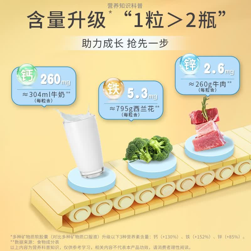 朗迪【朗迪官方直营】钙铁锌儿童成长发育快长小鱼软胶囊液体钙 20粒*5盒 （100粒 多种矿物质软胶囊）