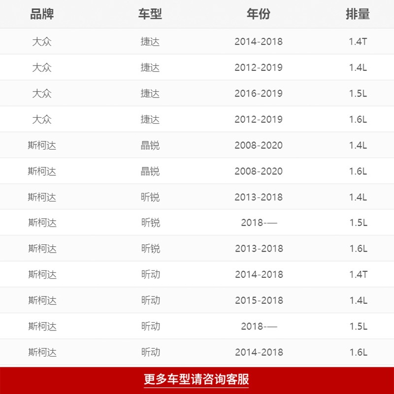 K&N空调滤清器适用奥迪A1大众POLO桑塔纳捷达斯柯达晶锐滤芯DVF3019