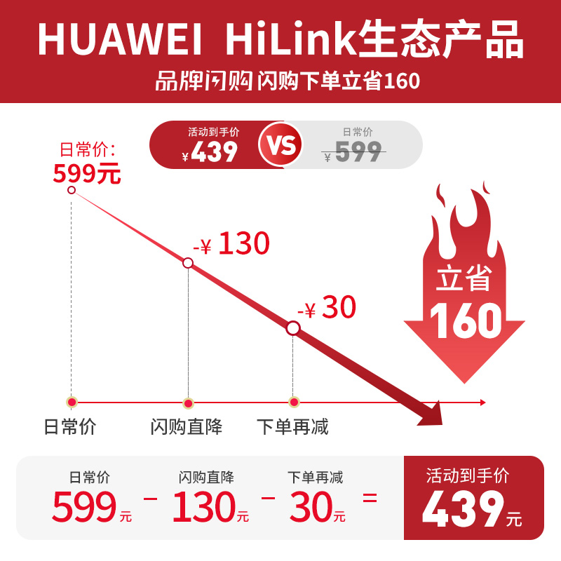 HUAWEI HiLink凯胜眼部按摩仪热敷眼部按摩器气囊振动护眼仪音乐按摩眼罩礼品三八妇女节礼物 经典灰