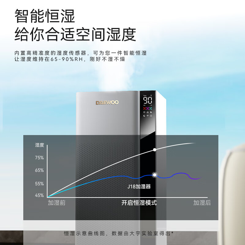 大宇(DAEWOO)空气加湿器家用卧室大雾量孕妇婴儿轻音除菌喷雾器大容量办公室客厅落地式智能空调房工业商用增湿 J18标准款