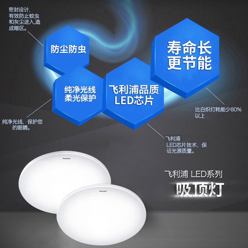 飞利浦 （PHILIPS）阳台厨房走廊过道玄关卫生间浴室圆形LED吸顶灯 4.5w 白光 60265 明玉