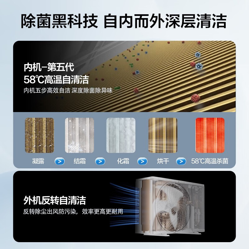 TCL大1匹/1.5匹净润风节能空调挂机 新一级能效 自清洁 WiFi智控 冷暖变频壁挂式家用空调 以旧换新 大1匹 一级能效 STA节能空调