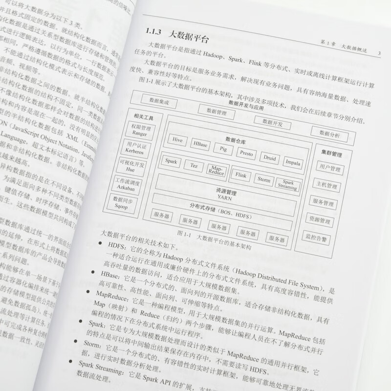 大数据技术基础（异步图书出品）详情图