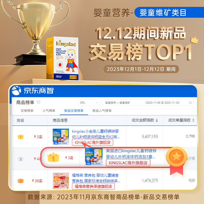 KINGSLAC可维思敏宝专研小金条钙镁锌婴幼儿童液体钙益生元K2版维生素d3 0添加HMOs钙镁锌 30条*3盒 组合装