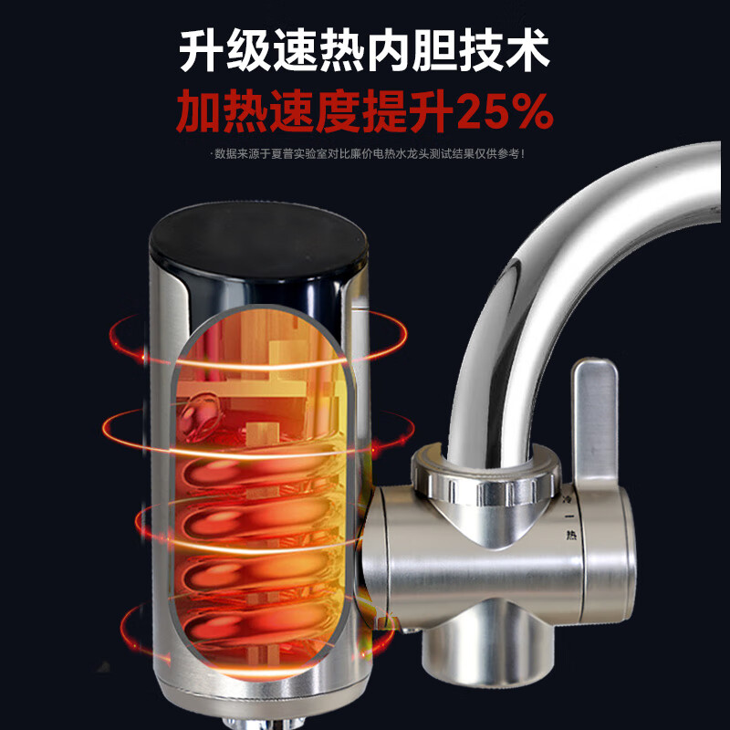 夏普电热水龙头 接驳式免安装 快速加热厨房冷热厨房宝 快速加热厨宝小型电热即热小厨宝水龙头热水宝 3000W接驳式珍珠白+普通插头+自行安装