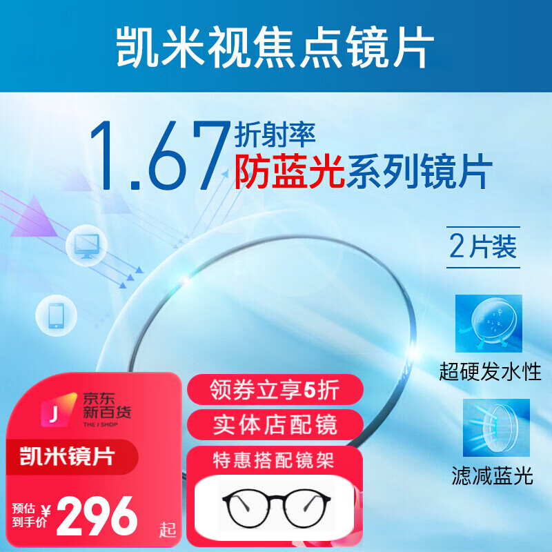 看光学眼镜镜片镜架价格走势的软件|光学眼镜镜片镜架价格走势