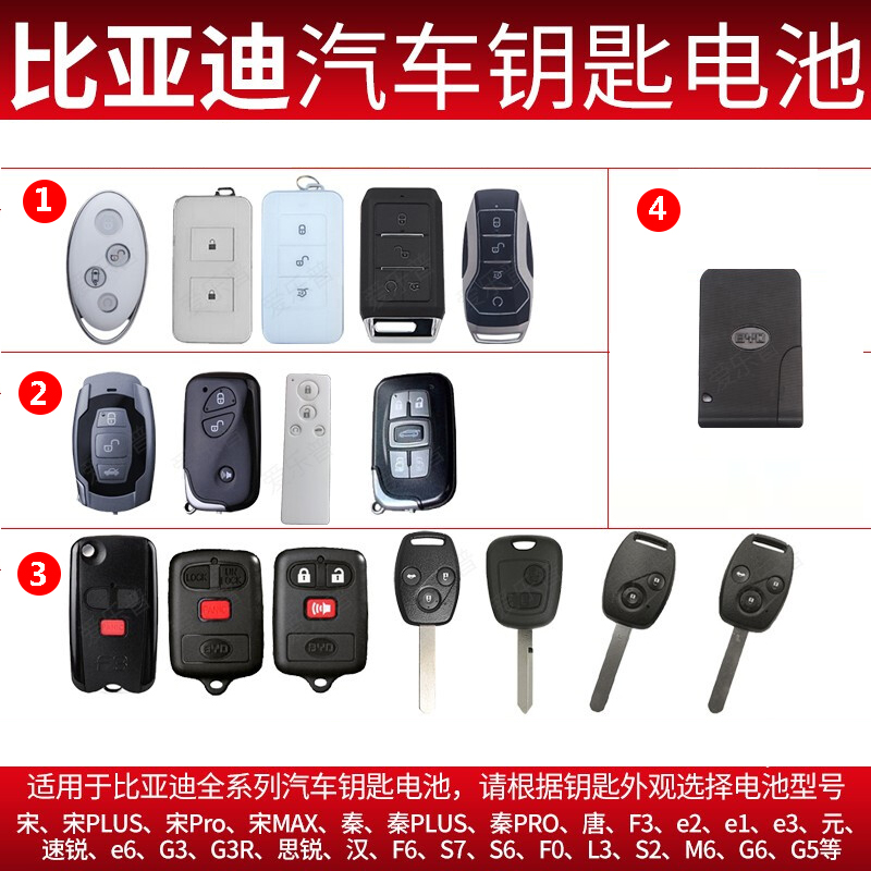 pro plus秦唐汉f3元l3速锐e2思锐e6g3汽车钥匙遥控器电池 比亚迪图中