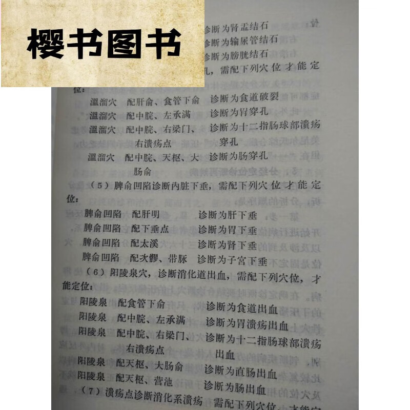 穴位诊断法 盖国才著 1981年中医旧老版本