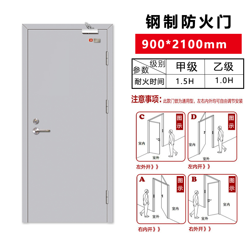 显示门京东历史价格|门价格走势图