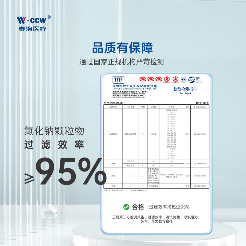 泰治医疗KN95防护口罩双层熔喷布独立包装成人口罩透气不勒耳夏季口罩 【GB标准】KN95（2盒）40只 白色