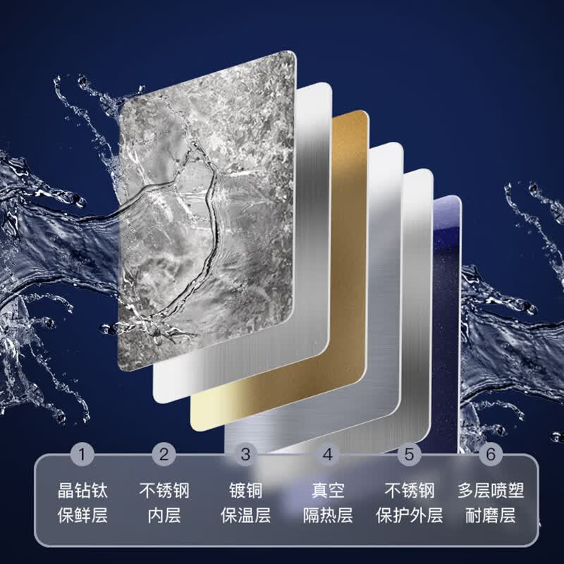 尚明家用焖茶壶焖泡壶温显保温泡茶壶闷壶大容量养生壶钛内胆焖茶具 星空蓝1300ml
