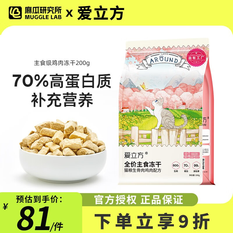 猫零食价格曲线查询|猫零食价格比较