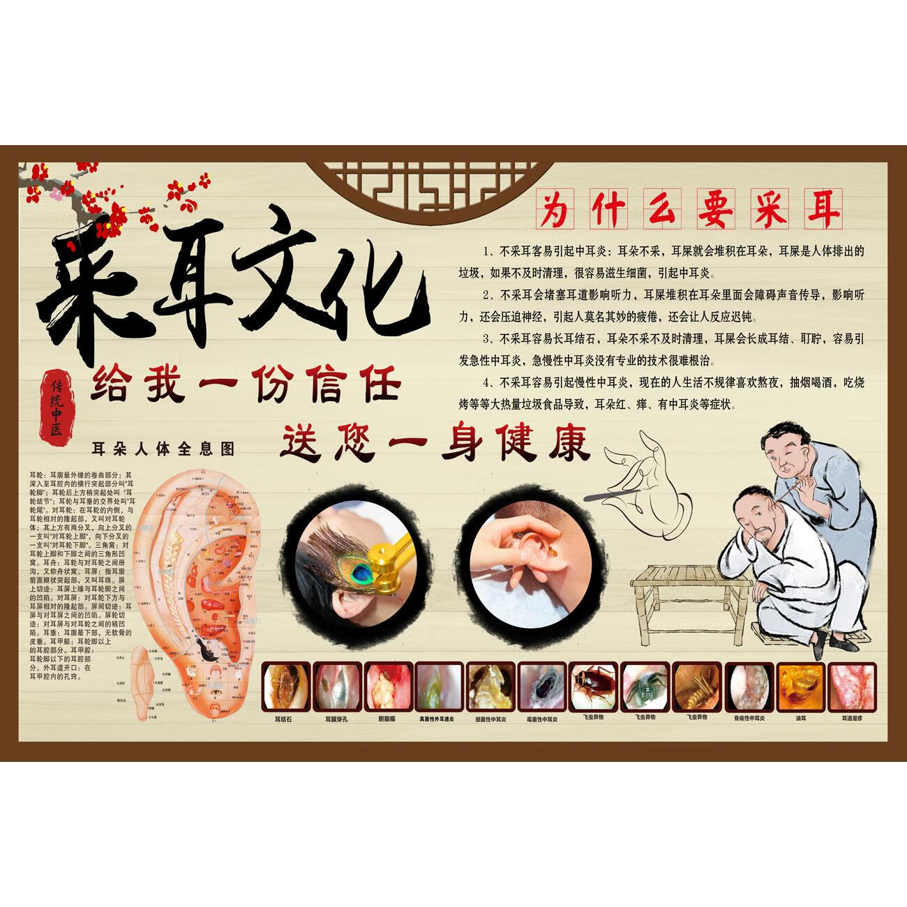 现货中医养生馆采耳装饰墙壁画采耳的好处挂图足疗店宣传画海报挂