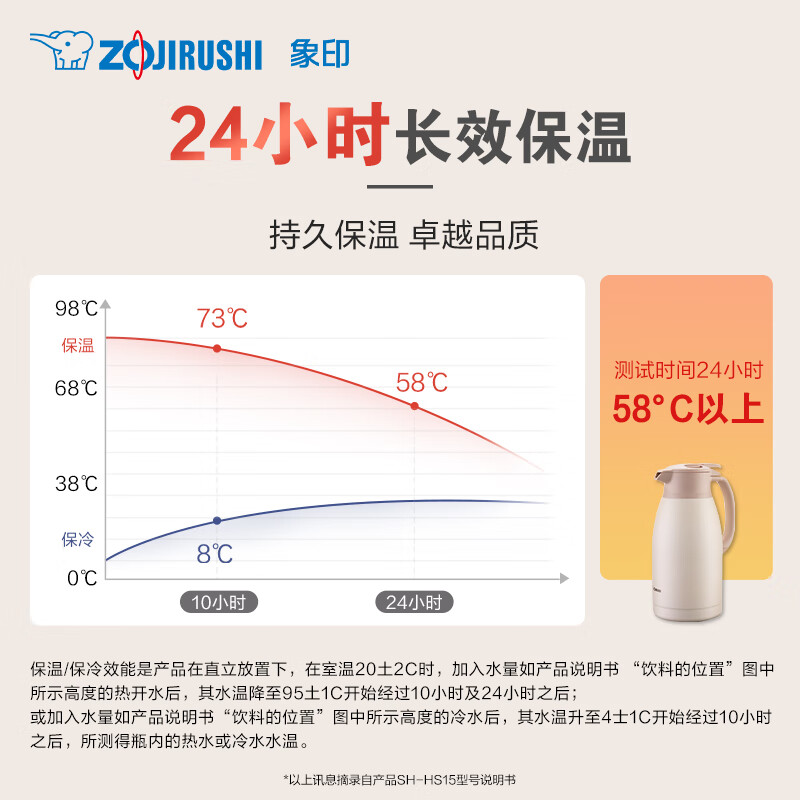 象印（ZO JIRUSHI）热水瓶保温瓶家用保温水壶真空大容量不锈钢暖水壶HS19C 1.9L 磨砂白WM