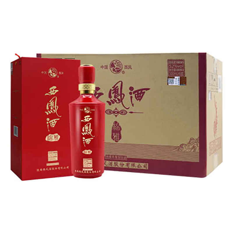 西凤白酒价格走势